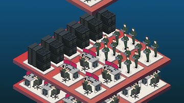 Mainframe Threats Are Evolving