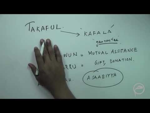 INTRODUCTION OF TAKAFUL: LESSON 1