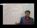 Lecture 2 Graph Theory Cycle Graph//Path Graph #DISCRETE_MATHEMATICS #SKILL_ENHANCEMENT_COURSE #SEC2