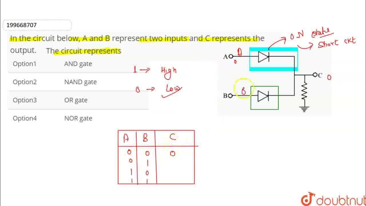 In the circuit below, A and B represent two inputs and C represents the ...