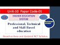 Professional, Technical and Skill Based education Part-1