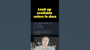 Setting specific color when plotting in Matplotlib