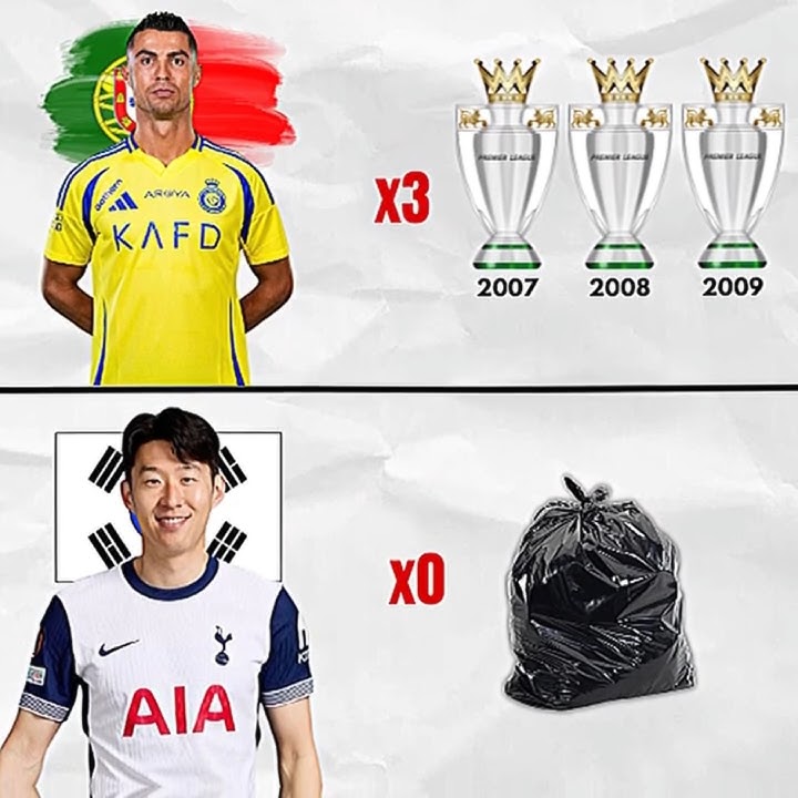 Cristiano Ronaldo vs Son Heung-min – Trophy Comparison 🏆