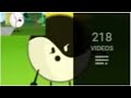 (Audio only Reupload²) NO BGM Yin-Yang has a Sparta Remix