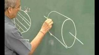 Module 2 - Lecture 1 -Space Motion of Rigid Bodies