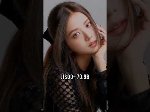 Most Viewed Kpop Idol Hashtag On Tiktok Bts Btsarmy