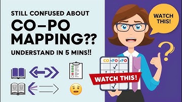 Still Confused About CO-PO Mapping? Watch This!