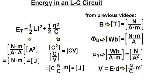 Physics CH 0.5: Standard Units (26 of 41) Energy in a L-C Circuit