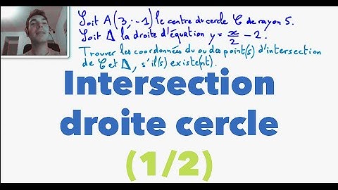 1ère S Intersection droite cercle (1/2)