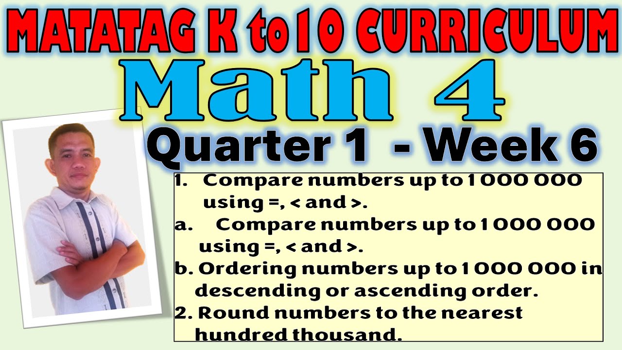 Matatag K to 10 Curriculum Math 4 Quarter 1 Week 6 Comparing, Ordering ...