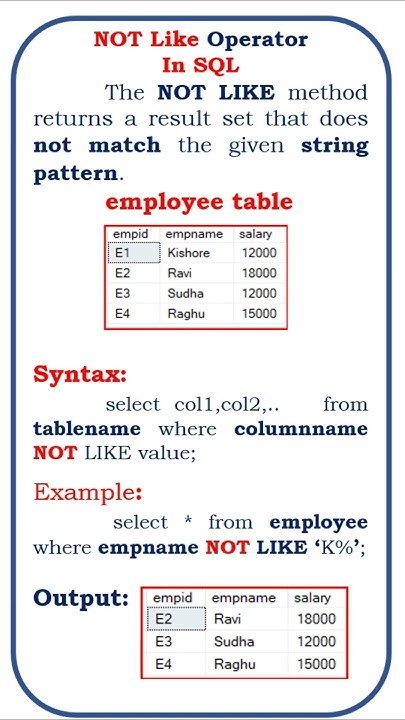 NOT Like operator in sql @ensolutions5210 #sql #rdbms #dbms #sqlserver ...