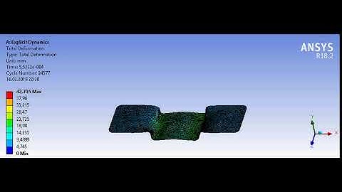 ANSYS Sheet Metal Forming Analysis