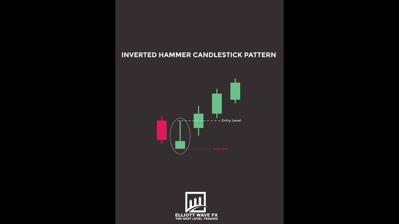 hammer candlestick pattern 
