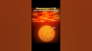 Largest Star in the Universe! 🌞🤯 #shorts #sun #science #sciencefacts