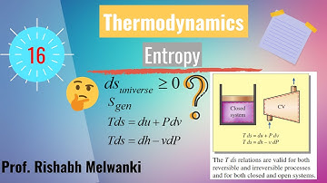 Module 2: Entropy: Lec 16