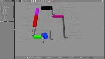 Obstacle Avoidance 1.1 - Turtlebot - Gazebo