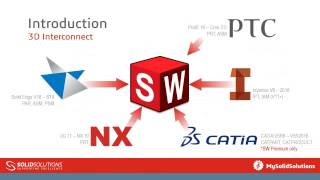 SOLIDWORKS 3D Interconnect