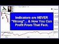 Technical Analysis Tutorial - Indicators are Never Wrong