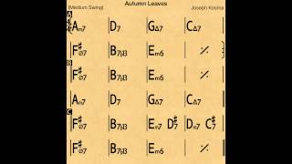 Autumn Leaves (no piano, E minor) - Backing track / Play-along Resimi