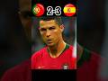 C.Ronaldo Hat-trick 🤯🔥 | Portugal vs Spain | FIFA World Cup 2018 #shorts #football #youtube