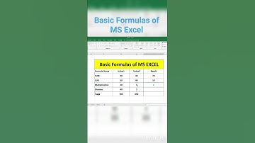 #exceltech #exceltutorial #excelworld #exceltips #tutorial #excel #excelfunction #microsoft