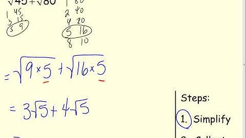 11  Adding and Subtracting Surds National 5 video