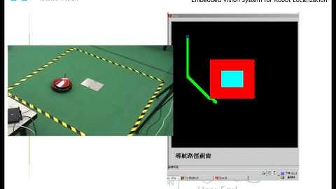 Embedded Vision System for Robot Localization