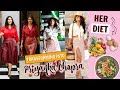 Transforming into priyanka chopra  her outfitsher diet  stylemeupwithsakshi