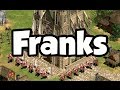 Franks Overview AoE2