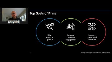 Accounting Today Web Seminar: Gain Efficiencies through a Digital Tax Workflow Process