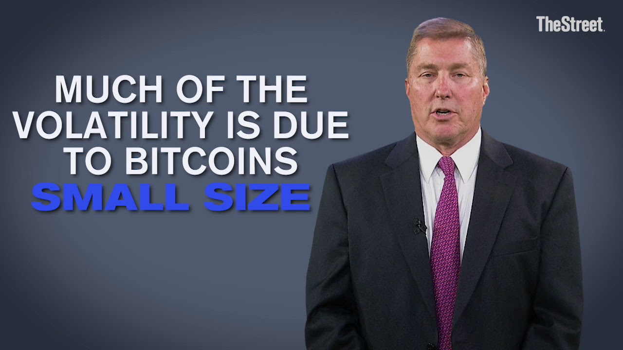 What’s Behind Bitcoin’s Volatility?