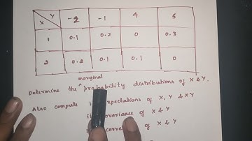 BCS301 Module 2 | Joint Distribution | Marginals, Expectations, Covariance & Correlation | New QP-I