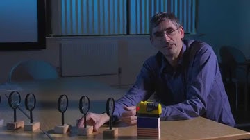 Science demonstration: how to bend light using high-street lenses