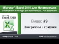 Microsoft Excel для Начинающих (Часть 9)