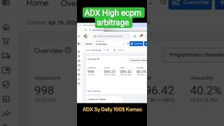 High eCPM ADX Strategy 2026 #adxarbitrage #adx #highecpm