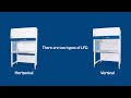 Choosing the Right Laminar Flow Cabinet | Horizontal vs Vertical Type | Esco Scientific