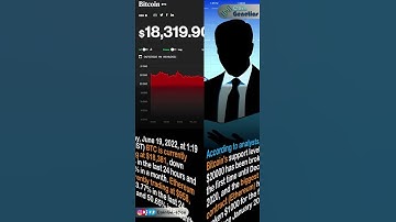 Bitcoin and Ethereum have broken through a critical support level.