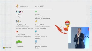 Keynote Speaker Don Corlson, Director of Education, Microsoft Asia Fasicif ISODEL 2018