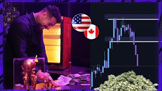 The MambaFx Breakout Strategy Works On ANY PAIR! EASY MONEY!