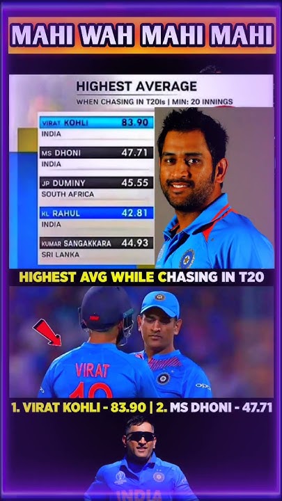 Highest Average In T20 While Chasing HIGHEST AVERAGE WHEN CHASING T20 #shorts #youtubeshorts #shortvideo #