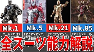 【マーベル】前編！全アイアンマンスーツの能力を解説！【ゆっくり解説】