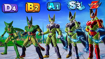 Cell, But Everytime I Win He Gets Stronger