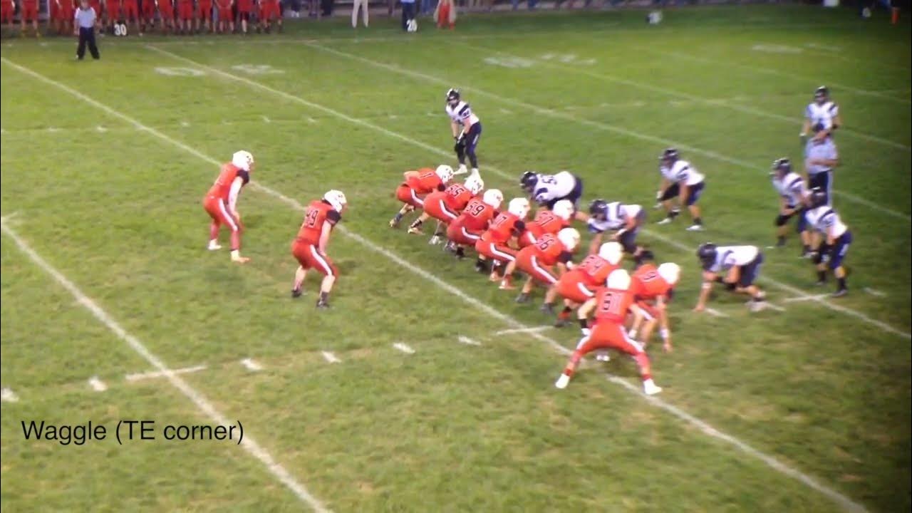 Wing T Offense Buck Series YouTube