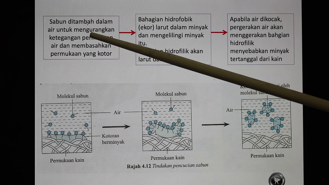 Bab 4 4 5 Pembuatan Sabun Dan Tindakan Pencuciannya Youtube