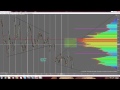 Relative Volume, Volume Profile, Market Geometry