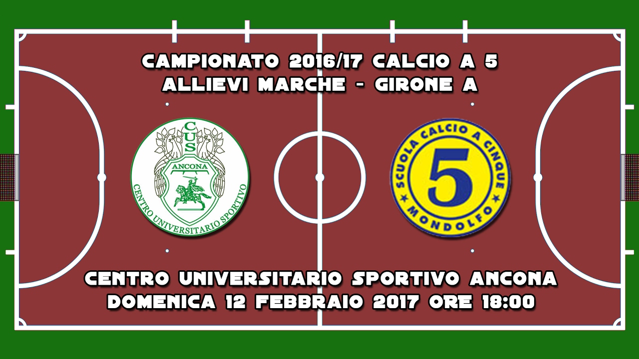 CUS Ancona Allievi - Amici del Centro Sportivo ancona weather