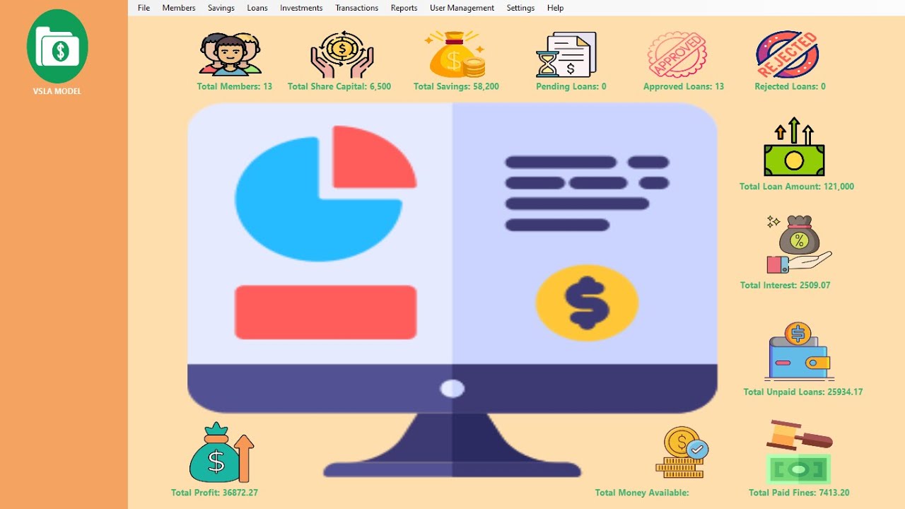 SAVINGS GROUP MANAGEMENT SYSTEM/SACCO MANAGEMENT SYSTEM