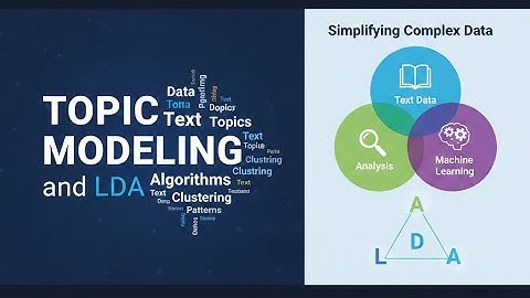 Topic Modeling Masterclass: How to Find Hidden Themes in Text with LDA in Python