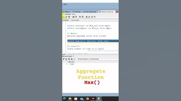 Aggregate Function: Max()