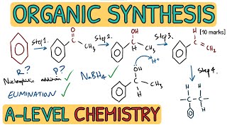 Organic Synthesis - How To Answer Every Exam Question｜AQA A Level Chemistry